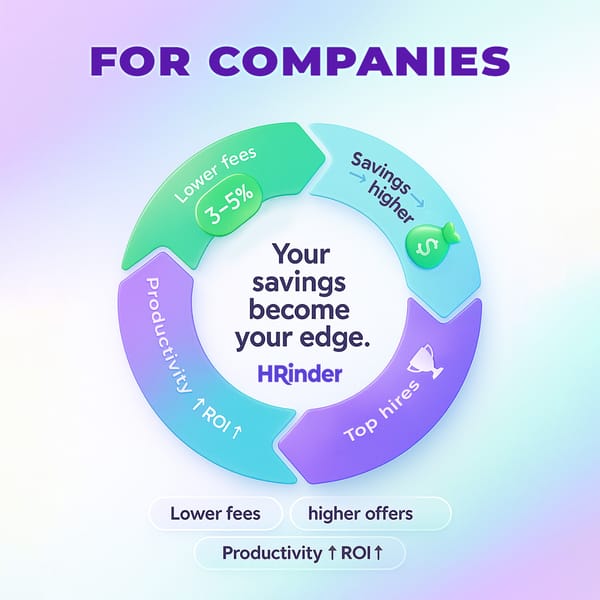 🚀 The Strategic Shift: Converting Agency Fees into Talent & Profit